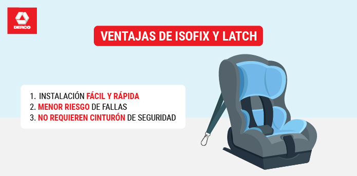 En el auto con los niños: la importancia de la silla de seguridad