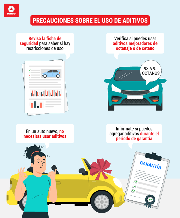 Conoce todos los tipos de aditivos que te pueden ser de utilidad en el motor  de tu coche