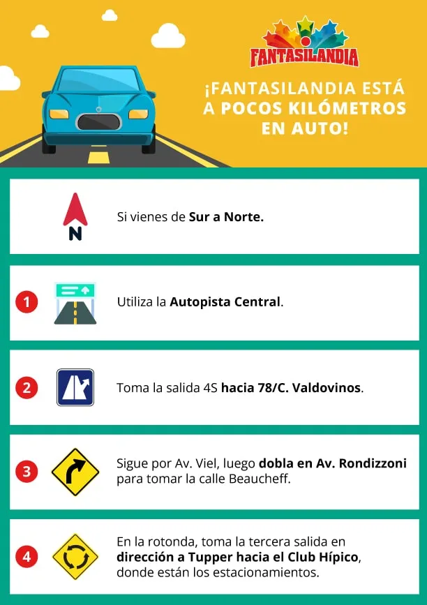 Llega a nuestro parque de diversiones en auto.