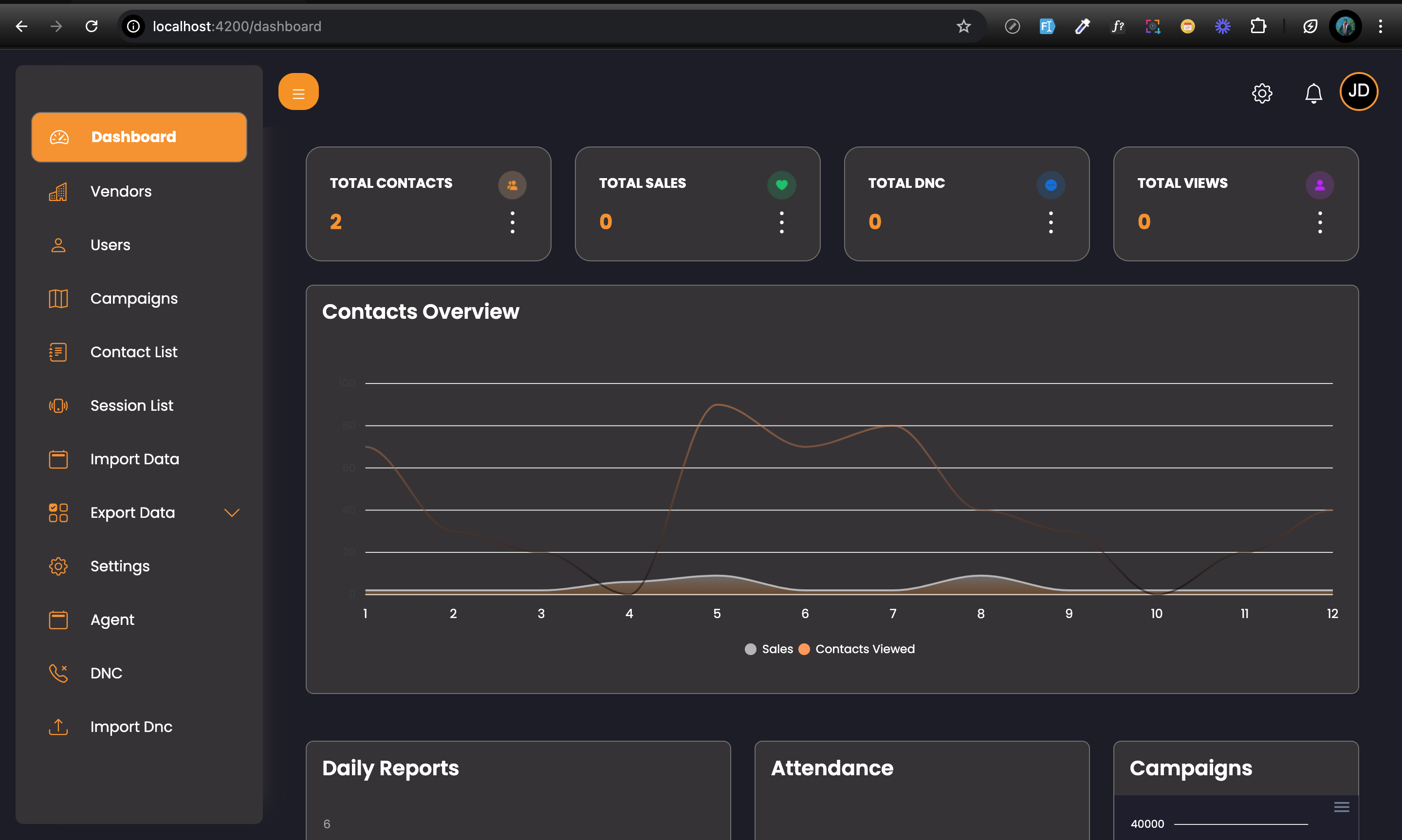 Scalable CRM for High-Performance Call Centers