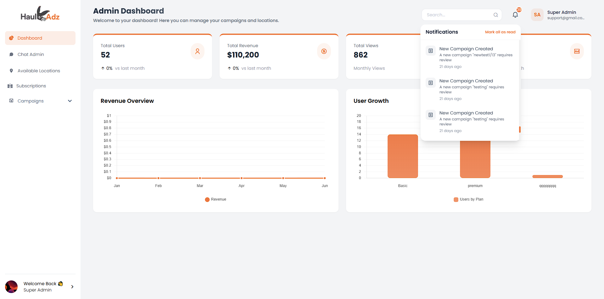 HaulAds – Geo-Targeted Video Ad Campaign Platform with Desktop Integration