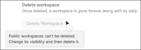 Unable to delete a public workspace