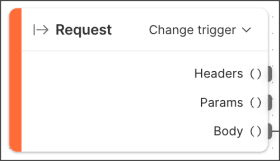 Request block