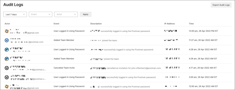 Audit logs dashboard