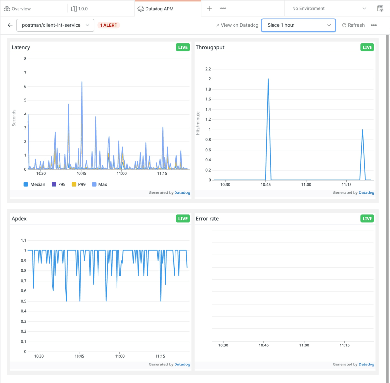 Viewing Datadog APM graphs
