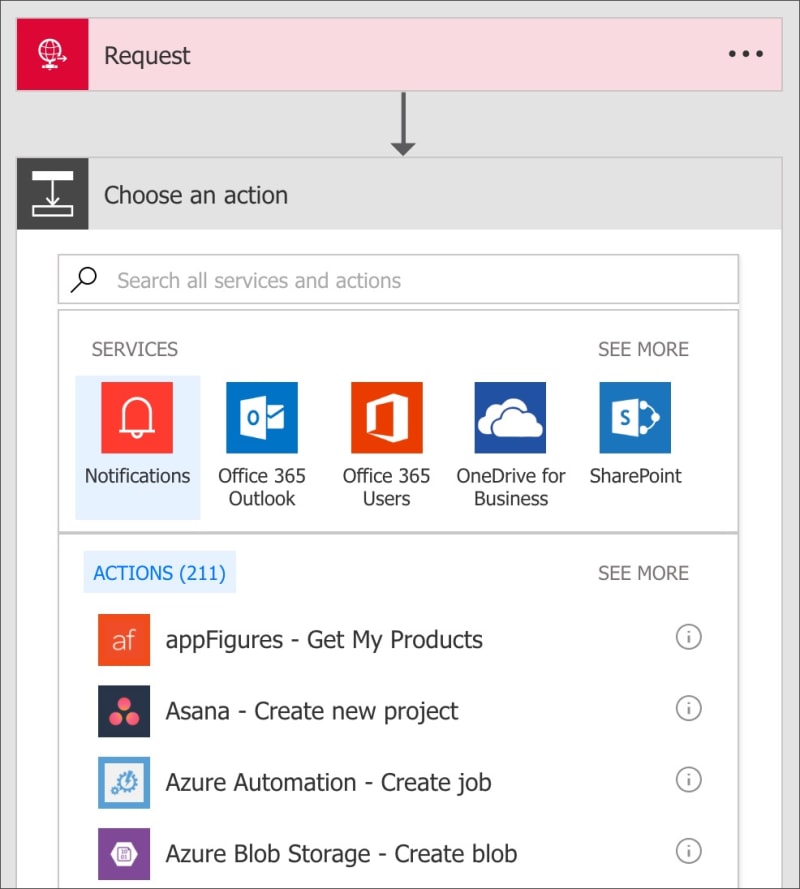 add action