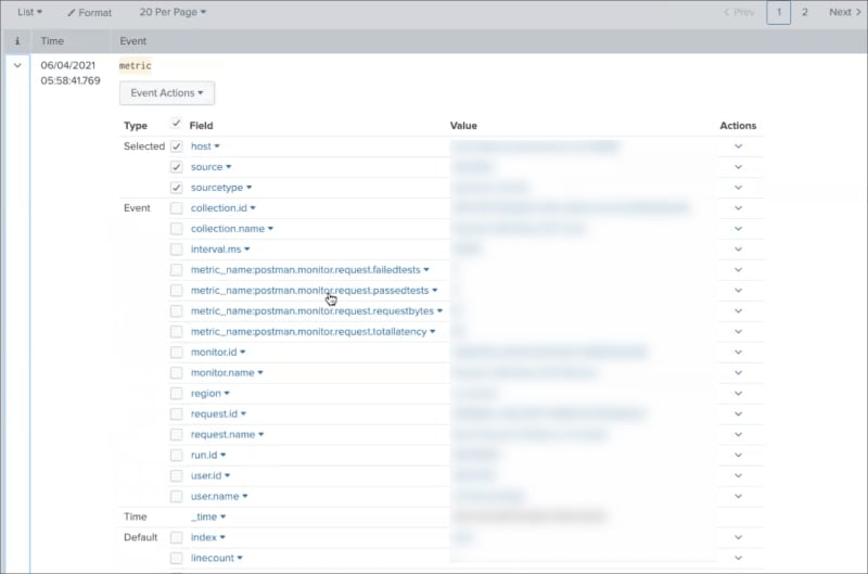 Splunk metric details