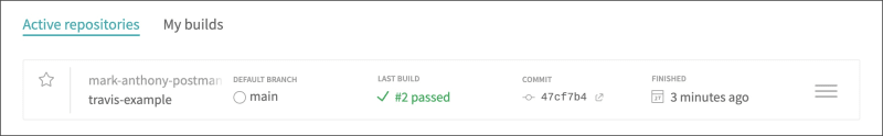 Travis CI build successful
