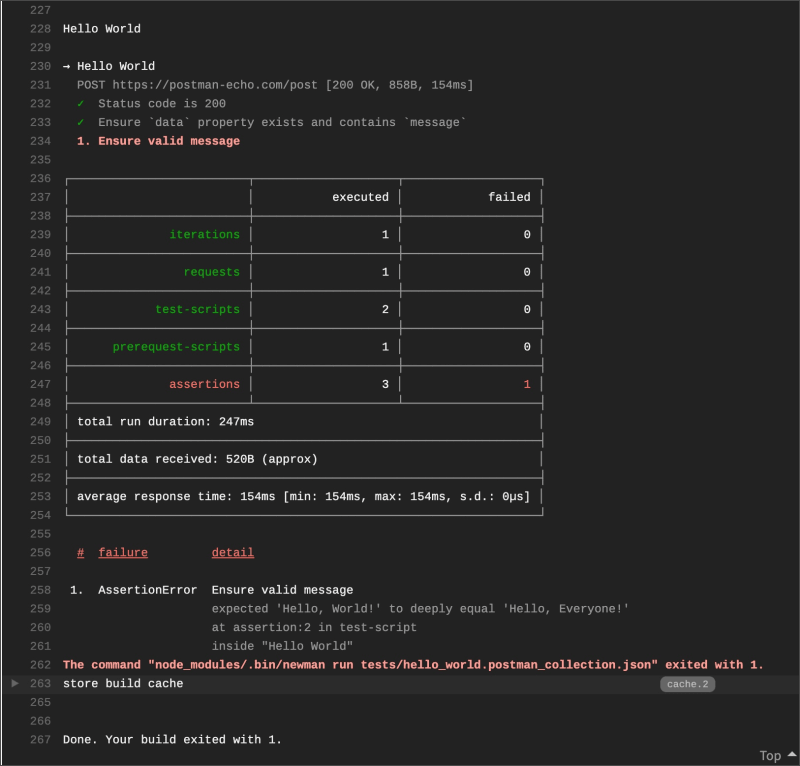 Travis CI error log