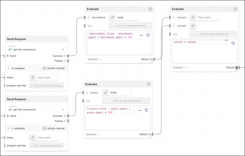 Dashboard flow - step 3