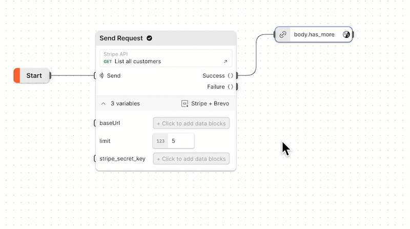 Select body.data