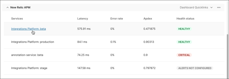 Viewing Datadog APM metrics
