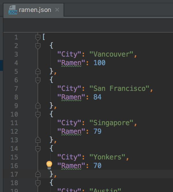 JSON format