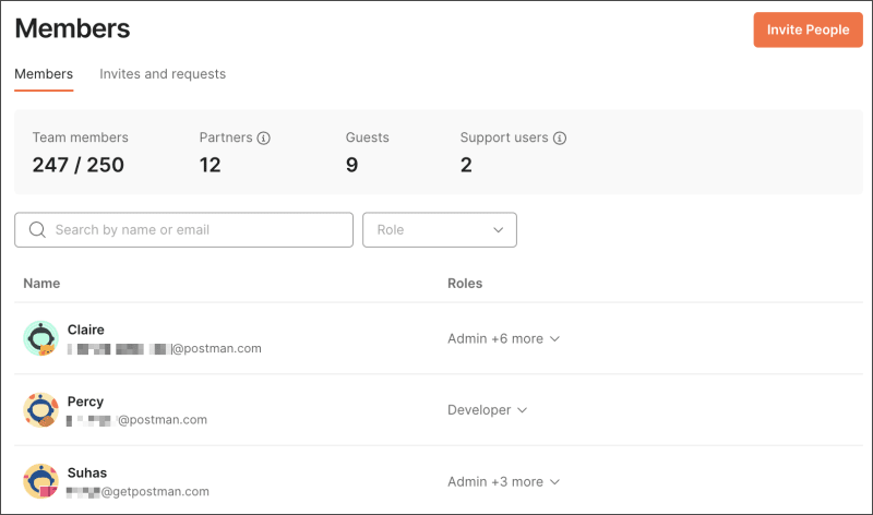Team dashboard