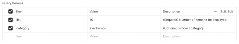 Parameter descriptions