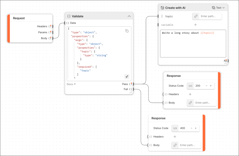 Async action