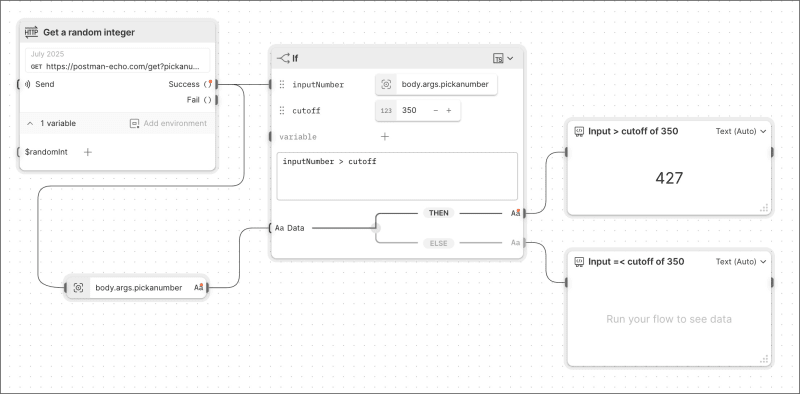 An If block example flow