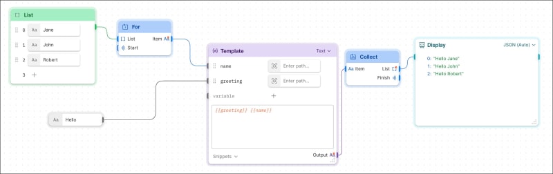 Design pattern for basic loop with For