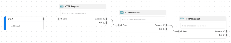 Three HTTP Request blocks