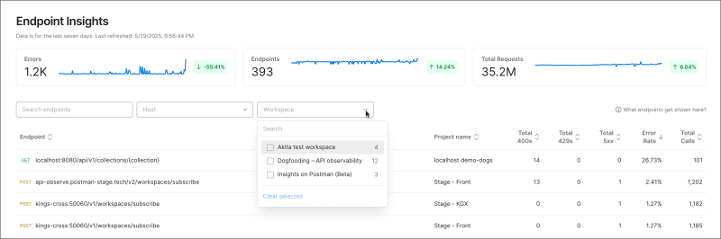 Explore global insights
