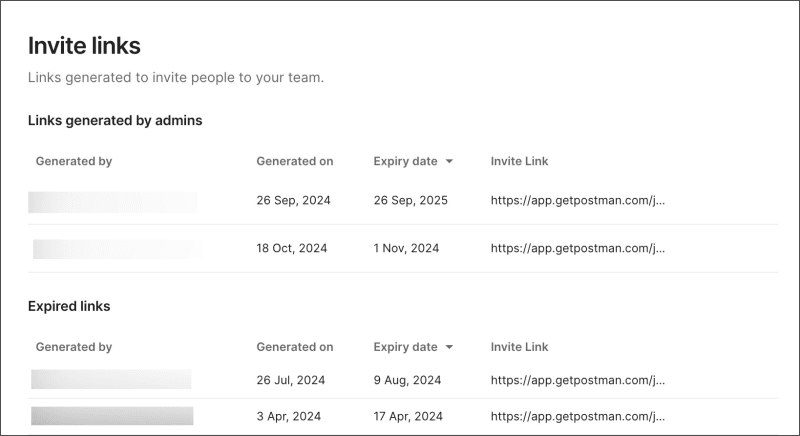 Invite links dashboard