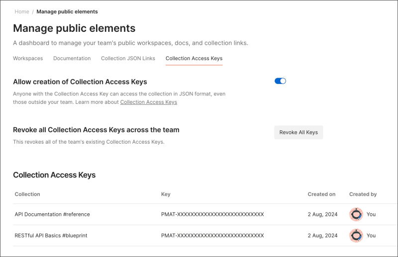 The Collection Access Keys tab