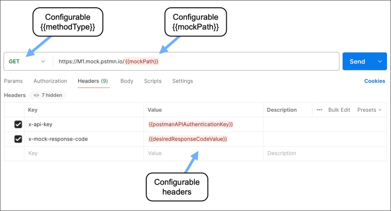 Mock request configurable elements