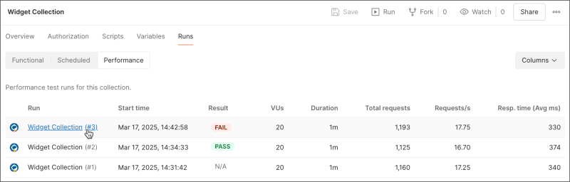 Performance runs tab