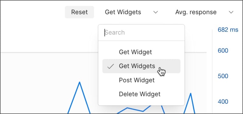 Viewing metrics for a request