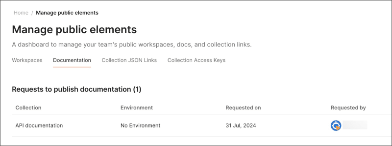Responding to publish requests