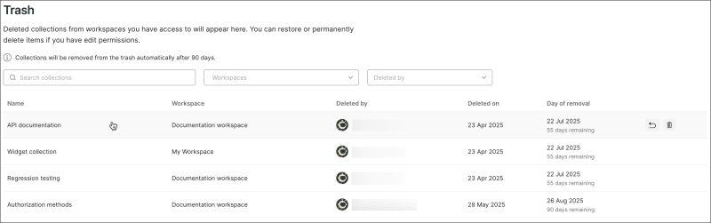Team trash dashboard