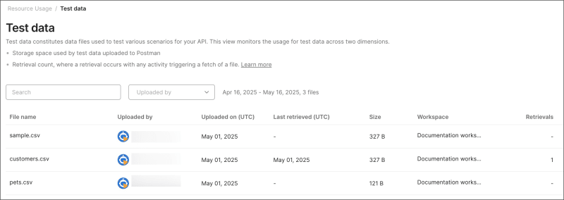 Manage test data