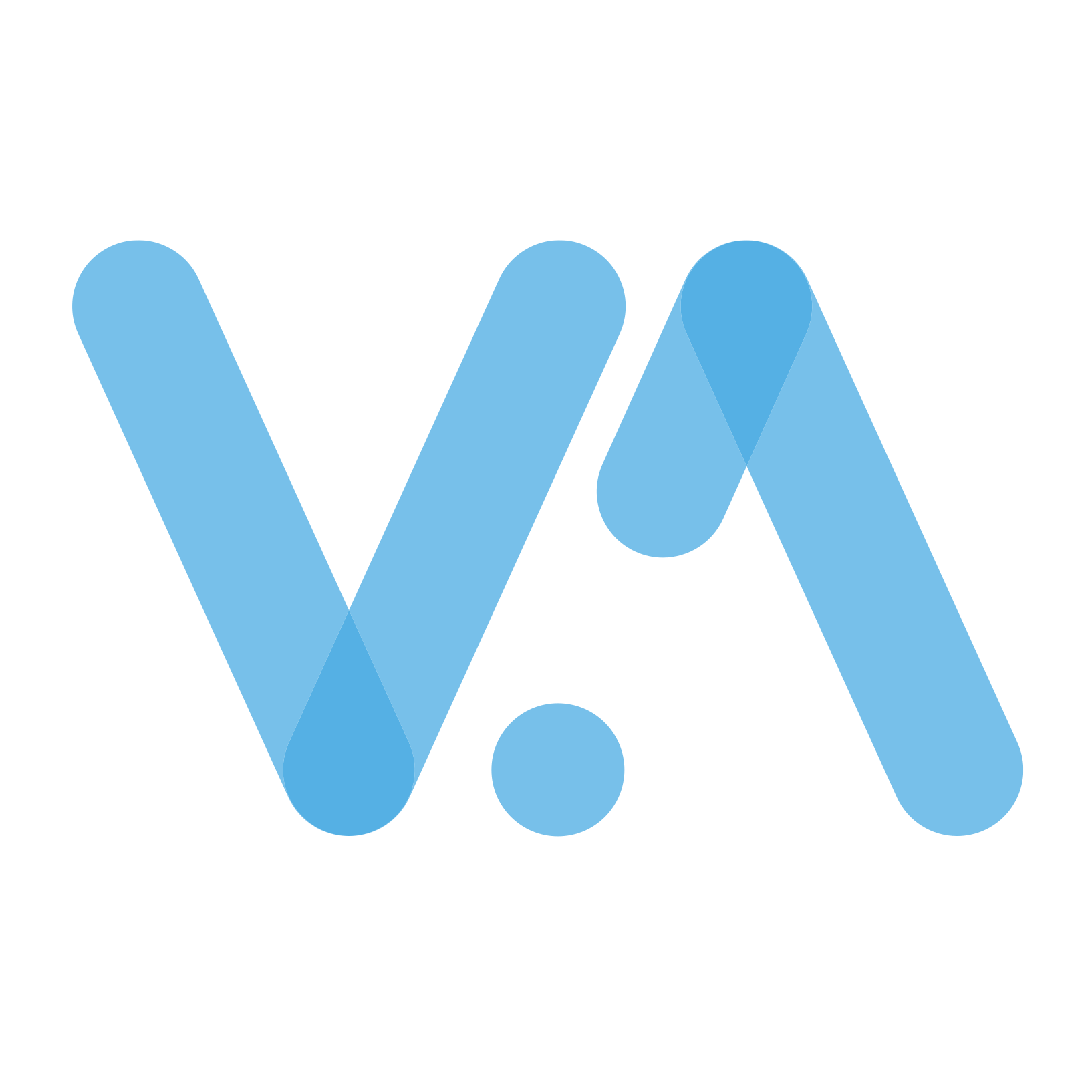 VMS | Public APIs | Postman API Network
