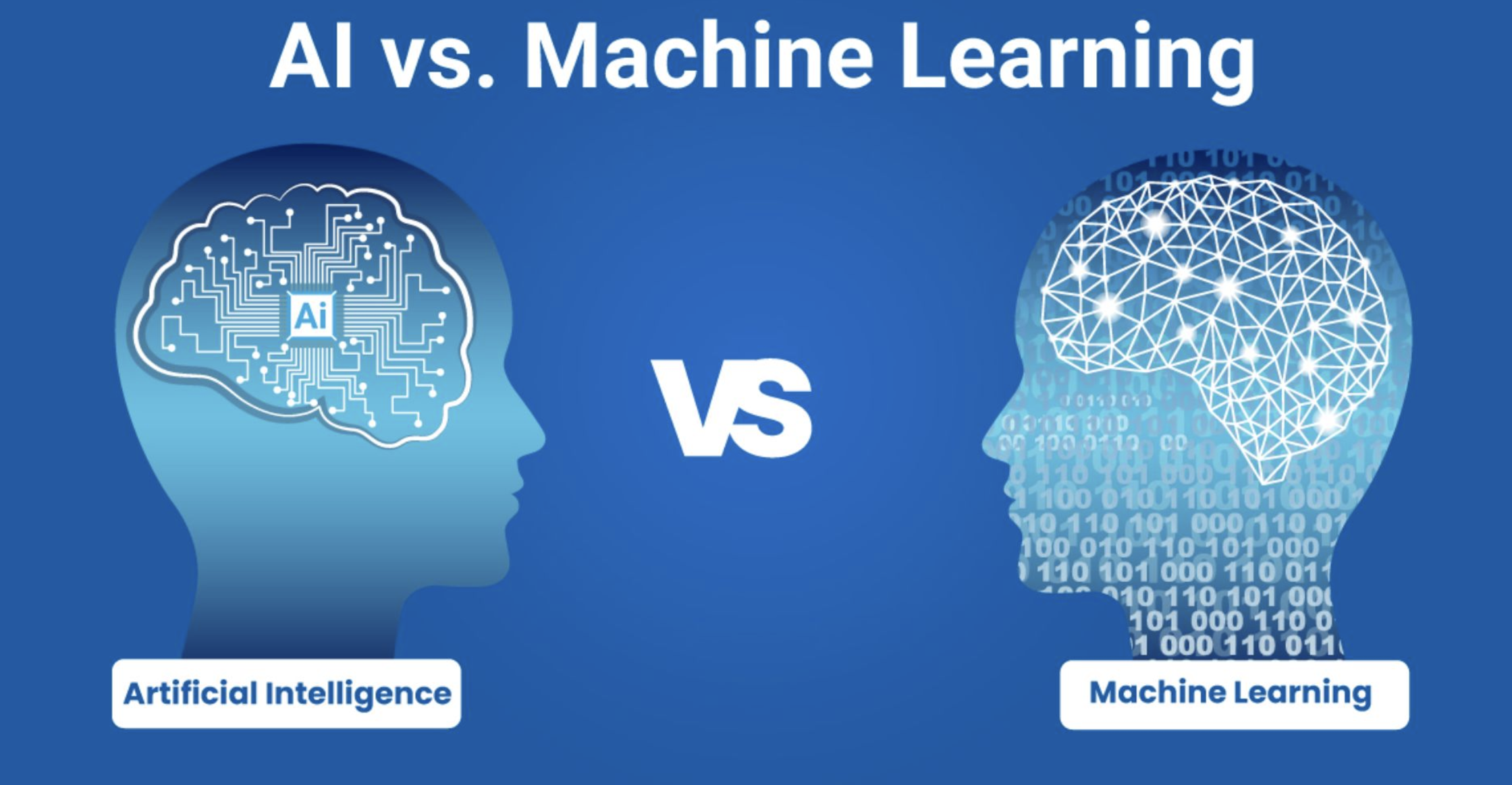 AI vs Machine Learning: What Ghanaian Professionals Need to Know