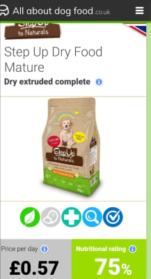 step up puppy food review