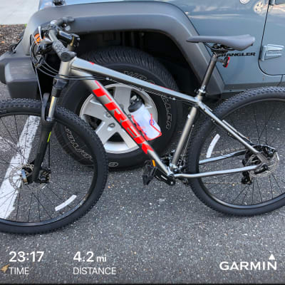 2020 trek marlin 4