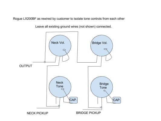 Rogue Rogue Lx200bf Fretless Series Iii Electric Bass Guitar