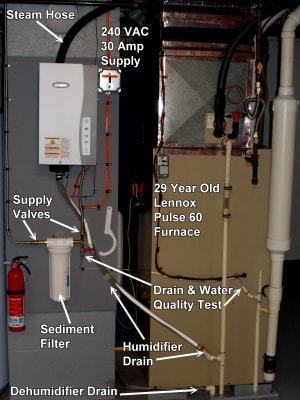 central steam humidifier