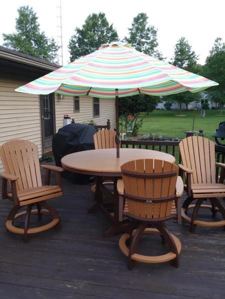 Customer image 1525