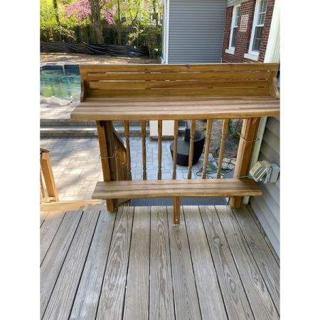 Customer image 8