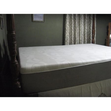 Customer image 668
