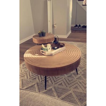 Customer image 85