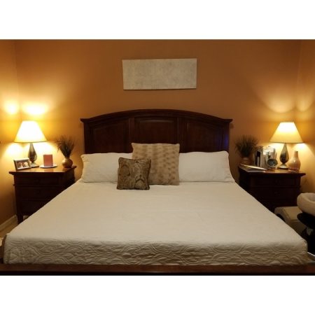 Customer image 524