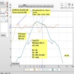 Boomy bandass. 90% of output is concentrated from 60- 90Hz.
