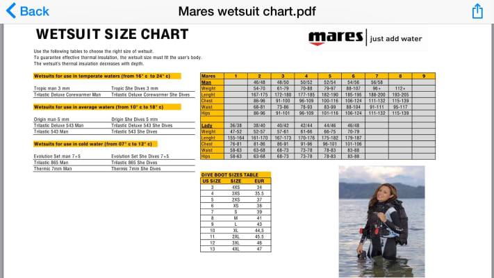 Mares Wetsuit Size Chart