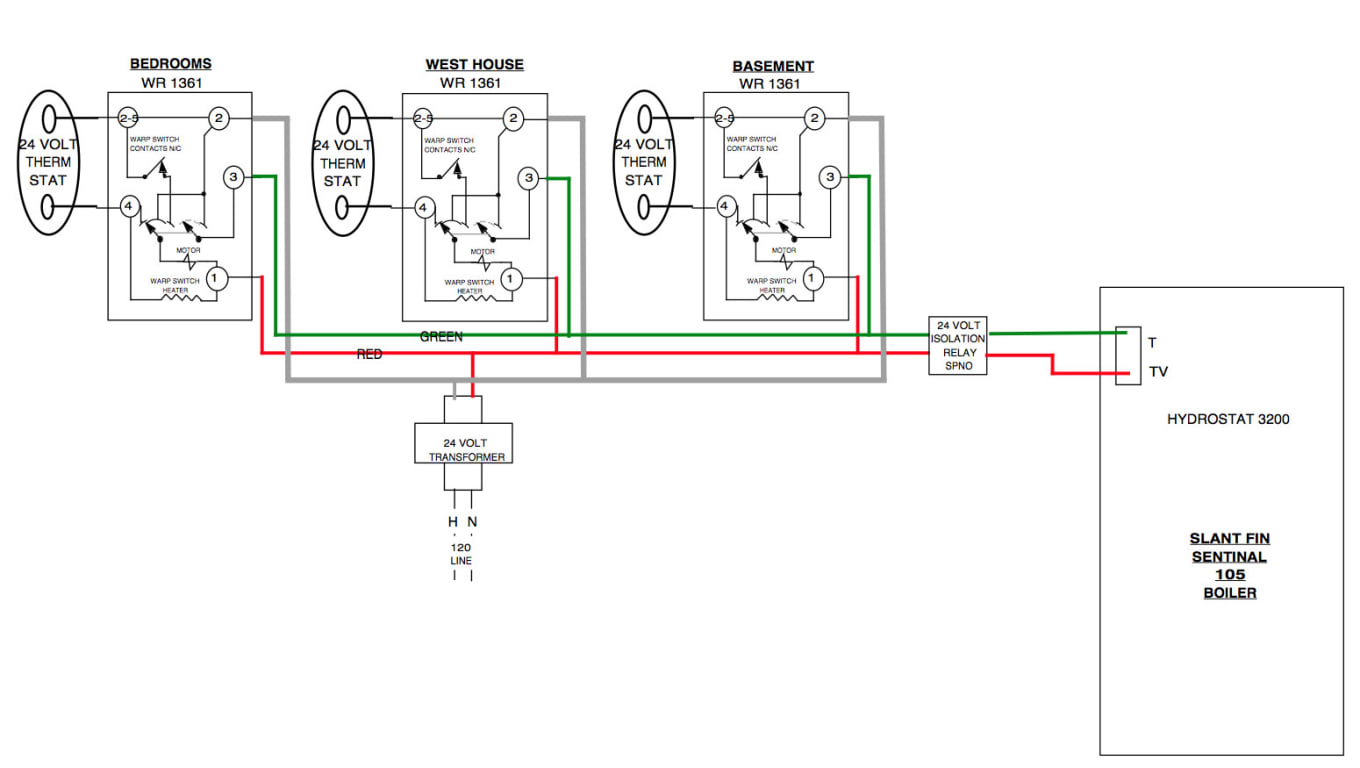 90-T40F1 - White Rodgers 90-T40F1 - Transformer, 40VA, 60 Hz, 120V Primary, 24V Secondary, Foot Mount | White Rodgers Transformer Wiring Diagram | | SupplyHouse.com