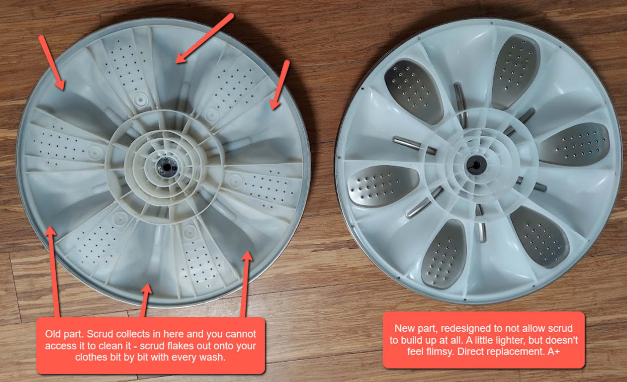 New vs Old part, less SCRUD!