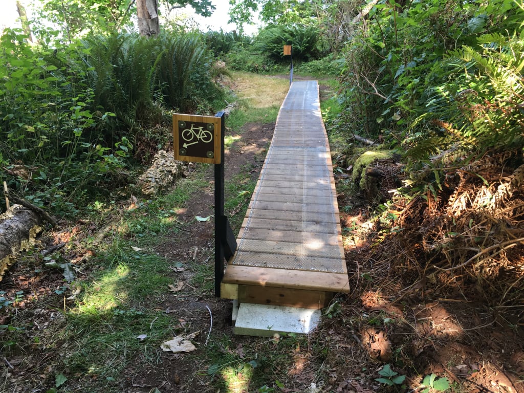 Custom Metal Signs, Aluminum Signs Vistaprint Canada