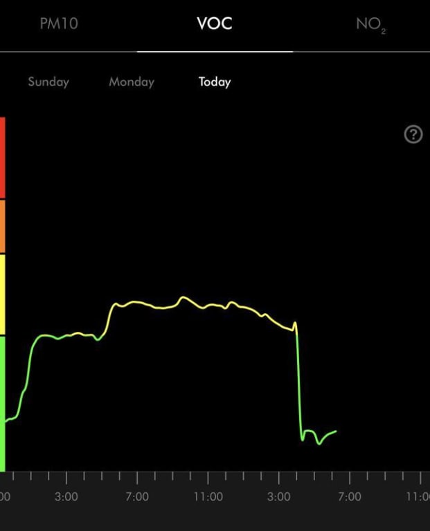Dyson TP07 Purifier Cool Bed Bath & Beyond 38007349