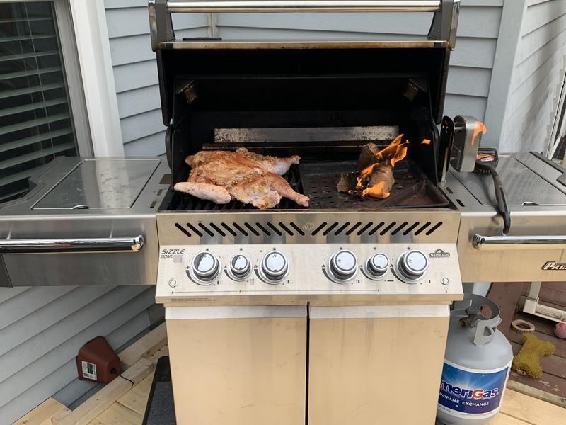 Spatchcock Turkey Thanksgiving 2021